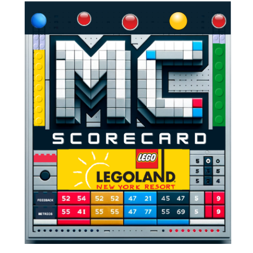 MC Score Card Icon